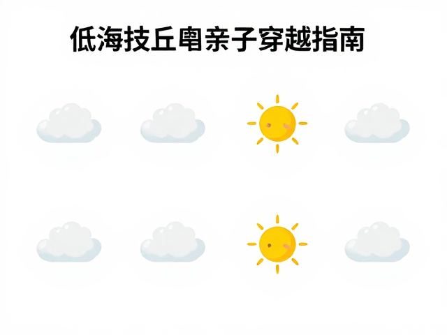 天气预判与季节性穿越策略