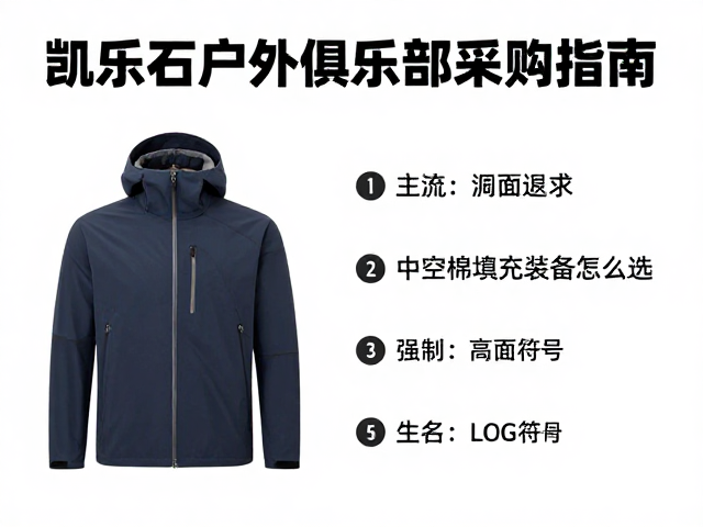 凯乐石主流中空棉系列特性解析