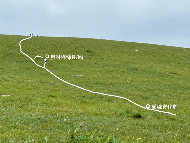 路线概览与核心亮点