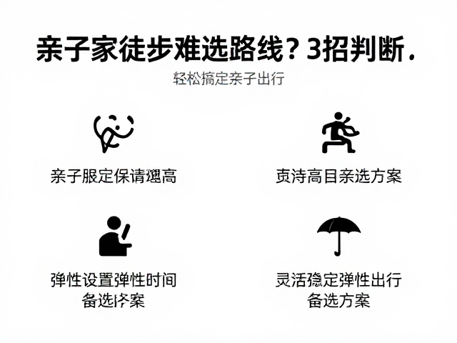 灵活设置弹性时间与备选方案