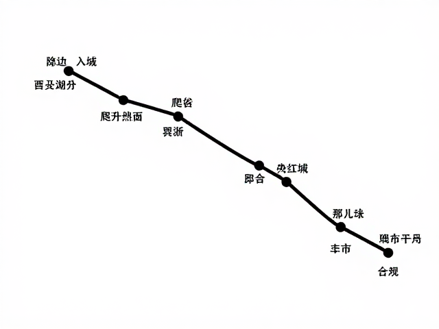 深度旅行攻略：人文与自然景观的取舍
