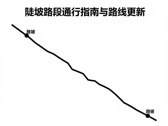最新穿越线勘误与陡坡路段通行指南