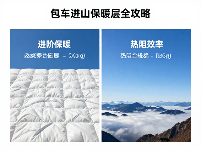 进阶保暖层:羽绒与合成棉的热阻效率对比
