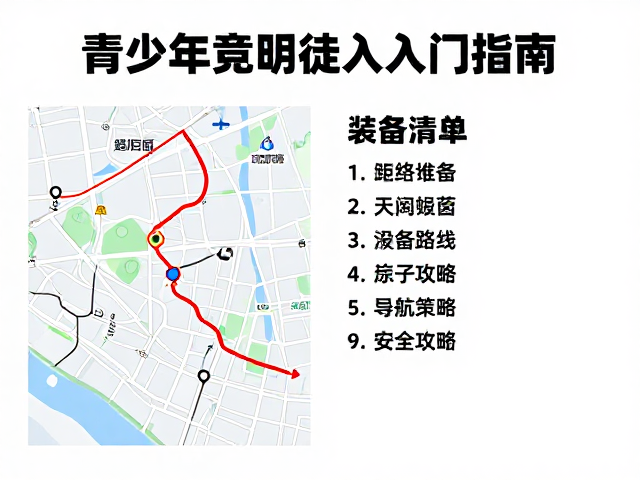 路线规划与导航策略