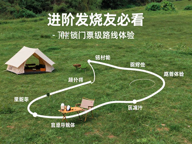 装备升级与物资：轻量化与功能性的平衡