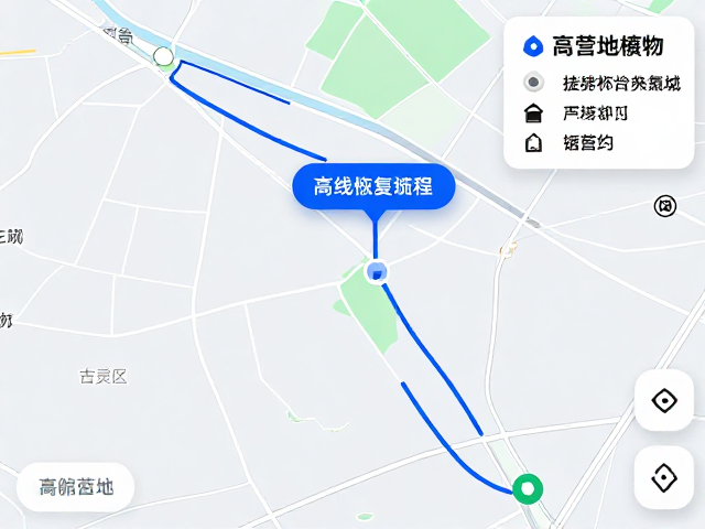 营地使用后的环境复原操作