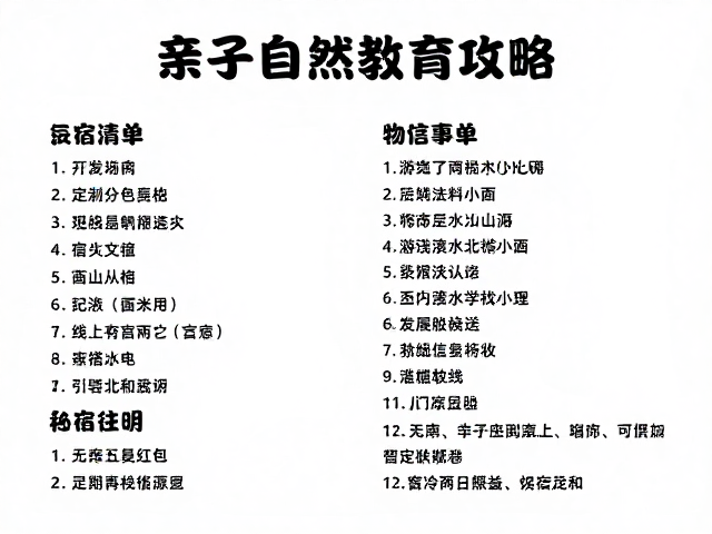 行前准备:物资清单与住宿选择策略
