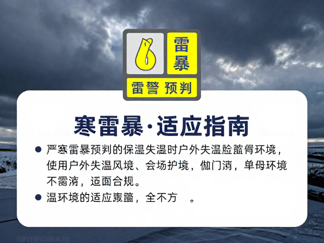 行为管理与环境适应