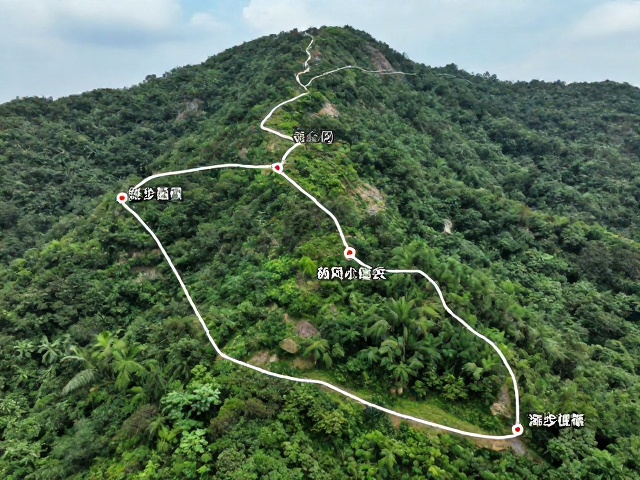 路线解析与核心打卡点推荐
