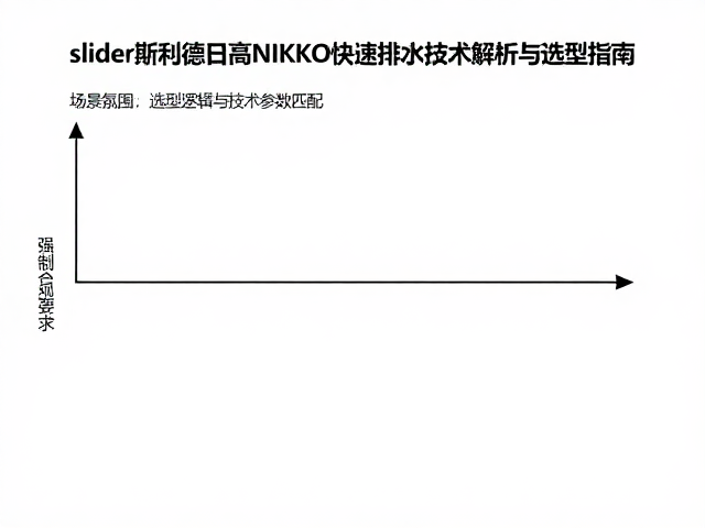 选型逻辑与技术参数匹配