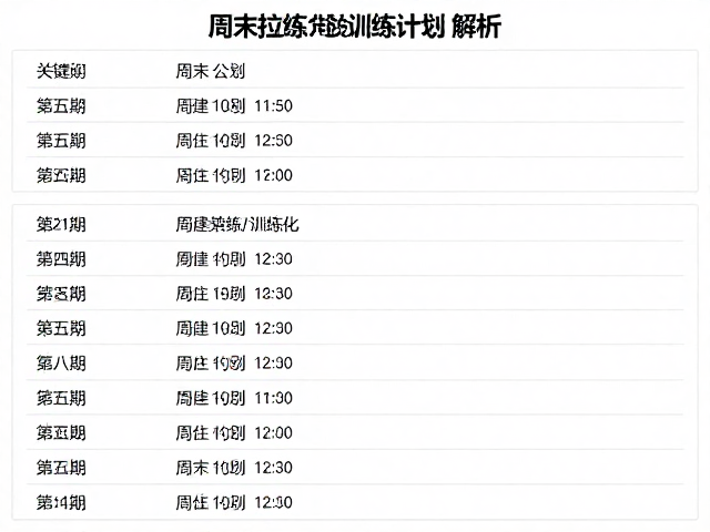 装备筛选与负重管理的实战逻辑