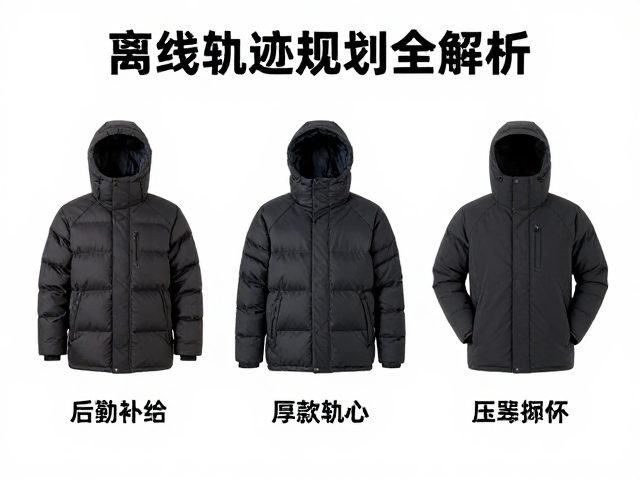 冬季穿越场景下的厚羽绒服核心防护逻辑