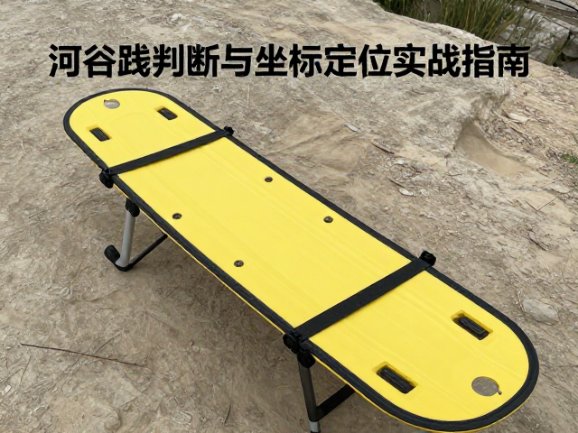 综合应用与风险规避