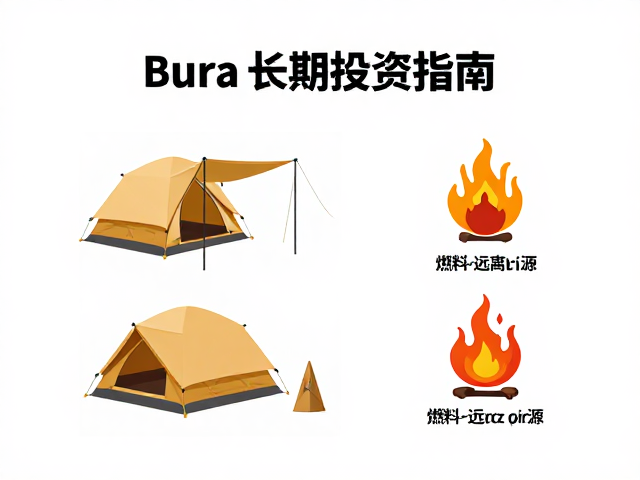 耐用露营装备的长期投资指南