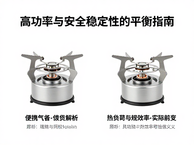 核心参数解析:热负荷与热效率的实际意义