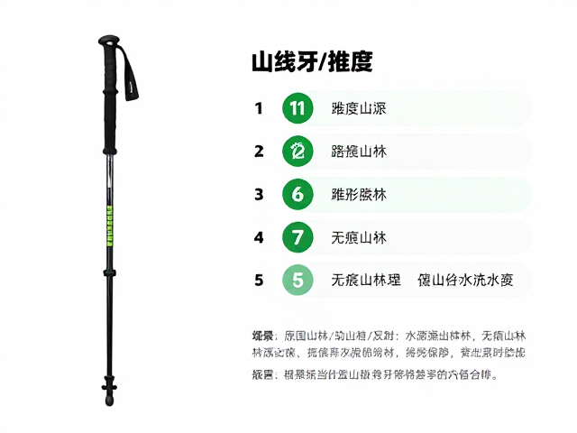 无痕山林水源保护
