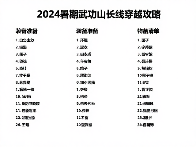 装备清单与物资准备