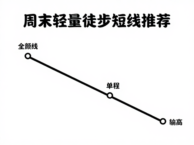 周末轻量徒步短线推荐:城市周边的自然疗愈