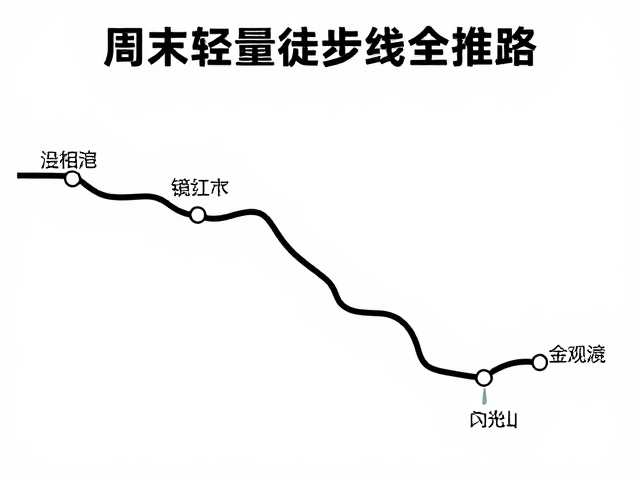 单程接驳线全攻略:交通与路线规划