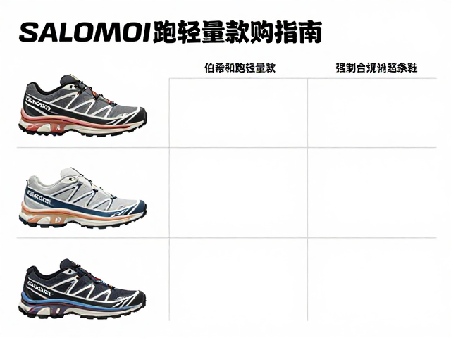 与Salomon产品线的对标维度