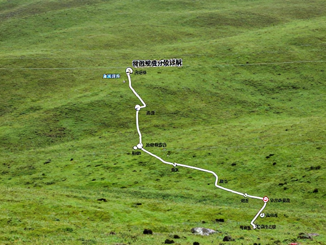 川西草甸路线难度分级详解，附精准航点标记攻略