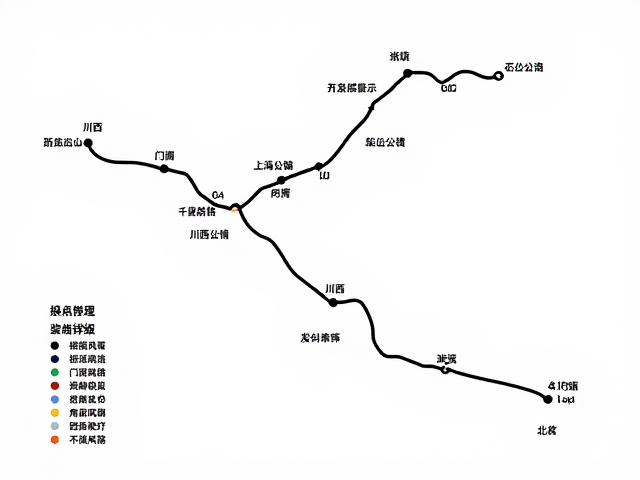 装备清单与体能准备建议