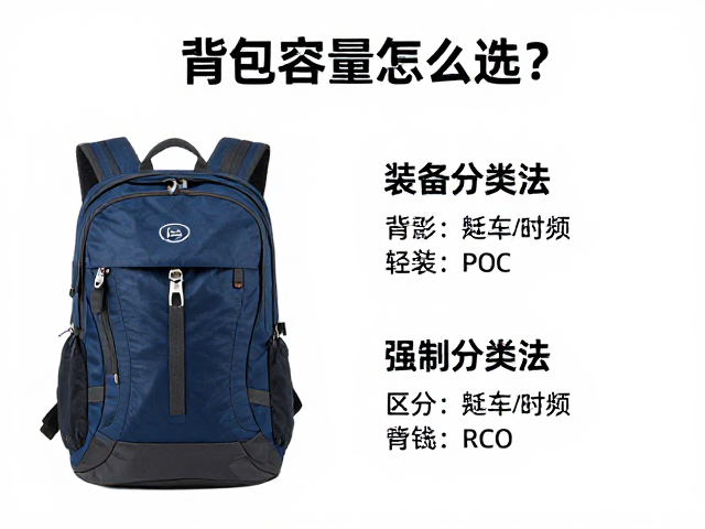 装备分类法:区分生存必须与舒适冗余