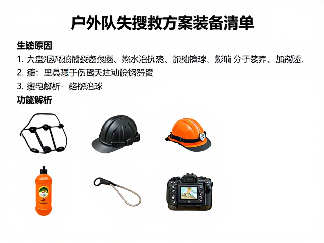 核心搜救装备配置与功能解析