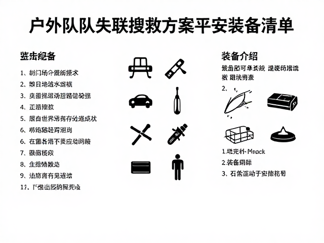 失联场景应对策略与执行细节