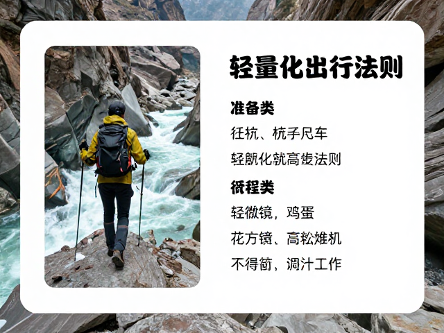 行前准备与物资清单：轻量化出行法则