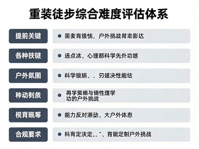 心理韧性与决策能力的隐性挑战