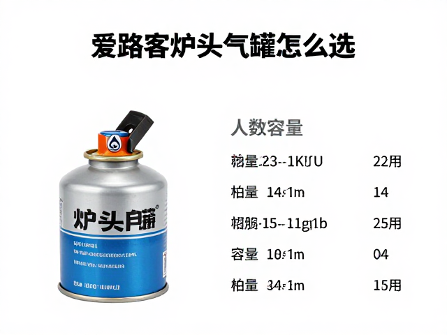 极端环境与特殊需求的适配建议