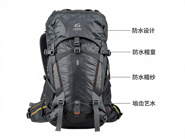 空间利用技巧:填充与固定的艺术