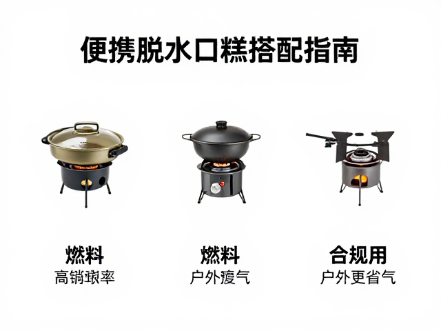 科学规划炉头功率与使用场景