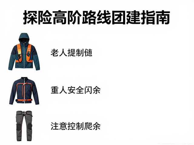 装备配置与安全冗余