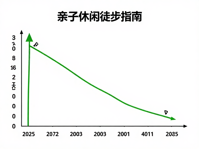 亲子互动的趣味引导与节奏控制