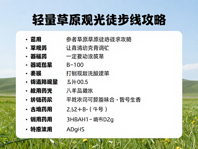 必备常用药品清单