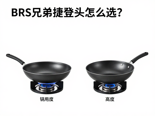 锅具尺寸与炉头稳固性的力学关系