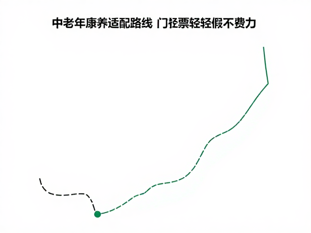 慢节奏行程规划的核心逻辑