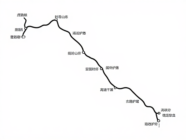 详细路线规划与时间节点