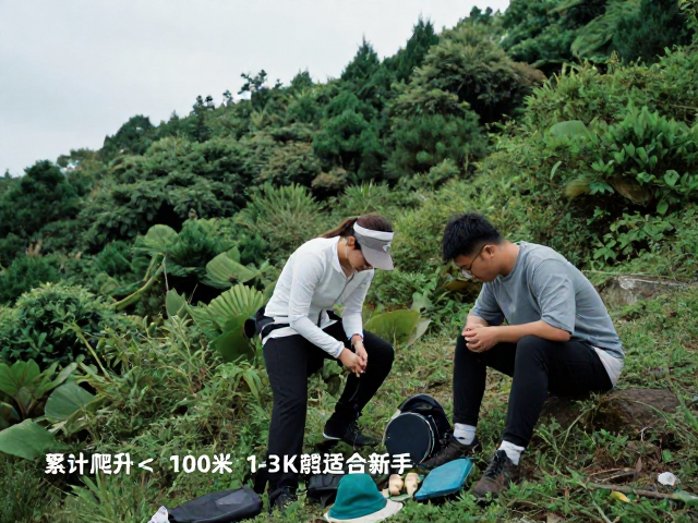 装备准备与安全细节