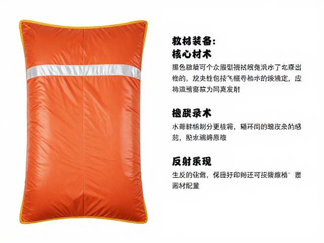 救生毯的核心材质与热反射原理