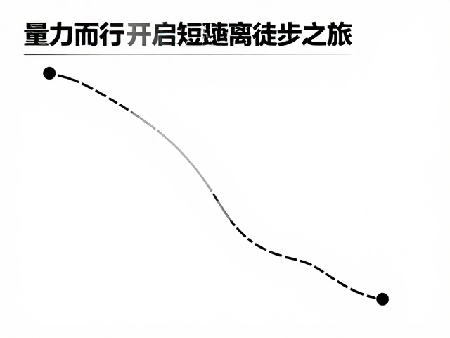 路线规划与环境评估:从城市边缘到近郊山野
