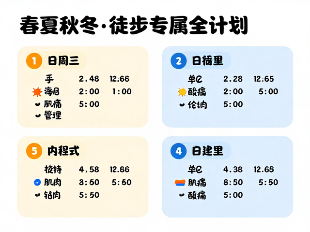肌肉酸痛的科学管理与恢复机制