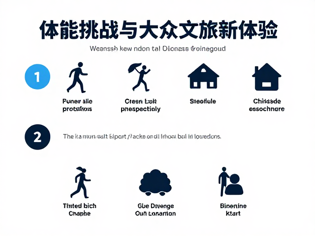 大众化趋势下的安全规范与行业标准建设