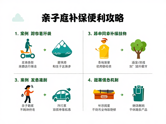 环保准则与应急处理机制