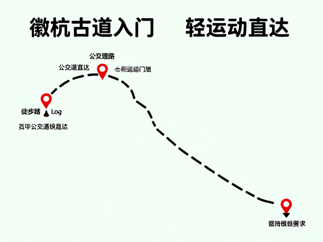 徽杭古道:轻运动入门与交通直达方案