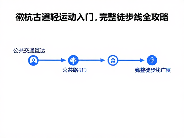 安全须知与应急处理