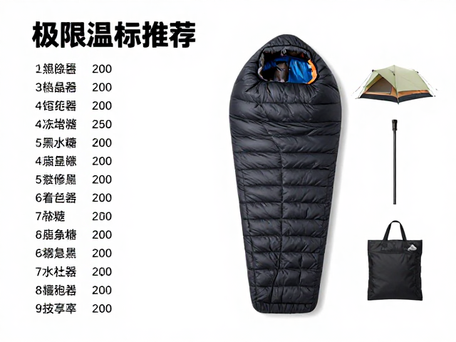 装备清单中的从属与辅助细节