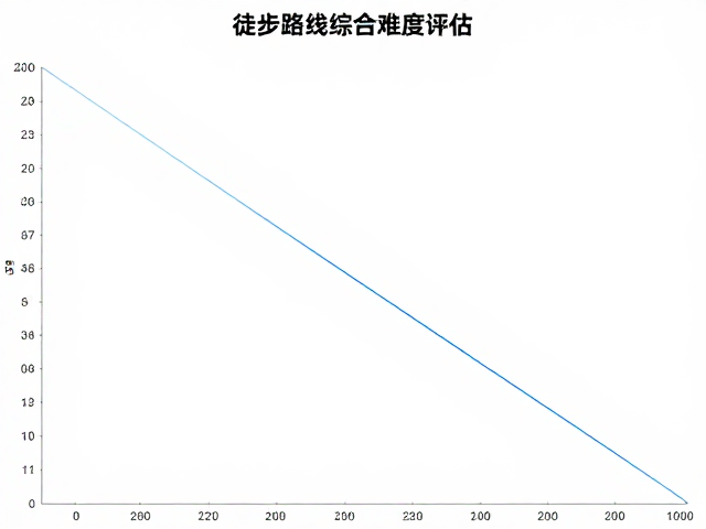 核心技术参数与数据解析